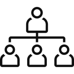 Rensair Cloud hierarchical user structure